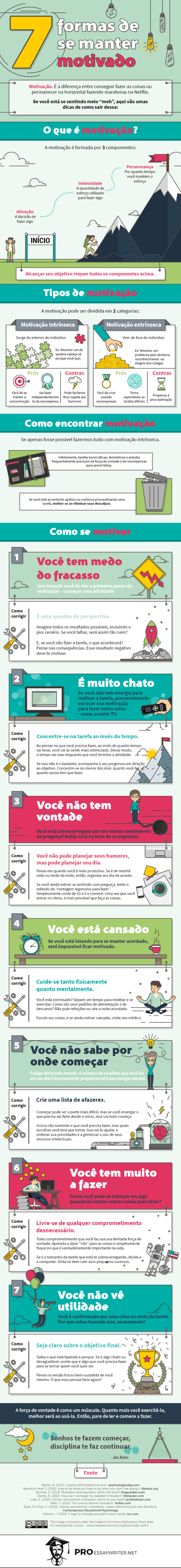 2017-03-21_formas-de-motivar